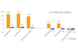 新能源汽車(chē)制造技術(shù)前沿 Ofweek網(wǎng)閱視角下的產(chǎn)業(yè)創(chuàng)新動(dòng)態(tài)